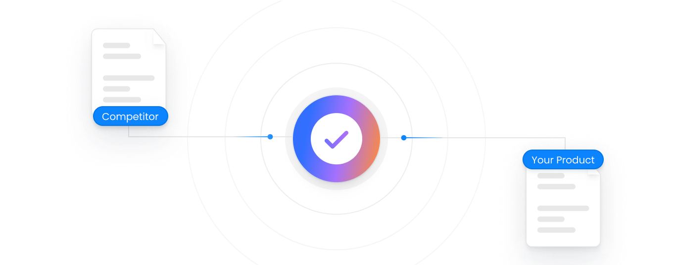 Site scanning and competitor analysis diagram showing deep product and feature analysis
